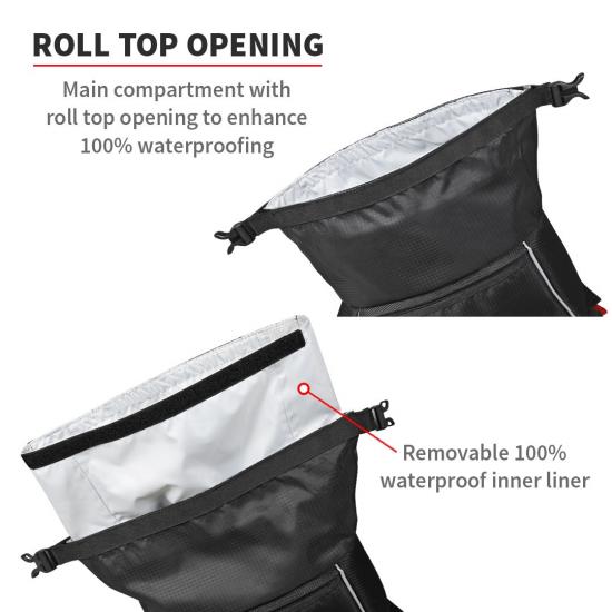 Trailpack For Royal Enfield Himalayan